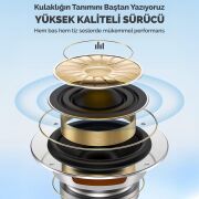 Juo 3.5mm Jack Girişli Mikrofonlu Kablolu Kulak İçi Kulaklık