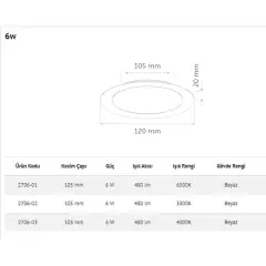 İNOLED 2706-01 6W YUVARLAK SIVA ALTI LED PANEL (BEYAZ-6500K)